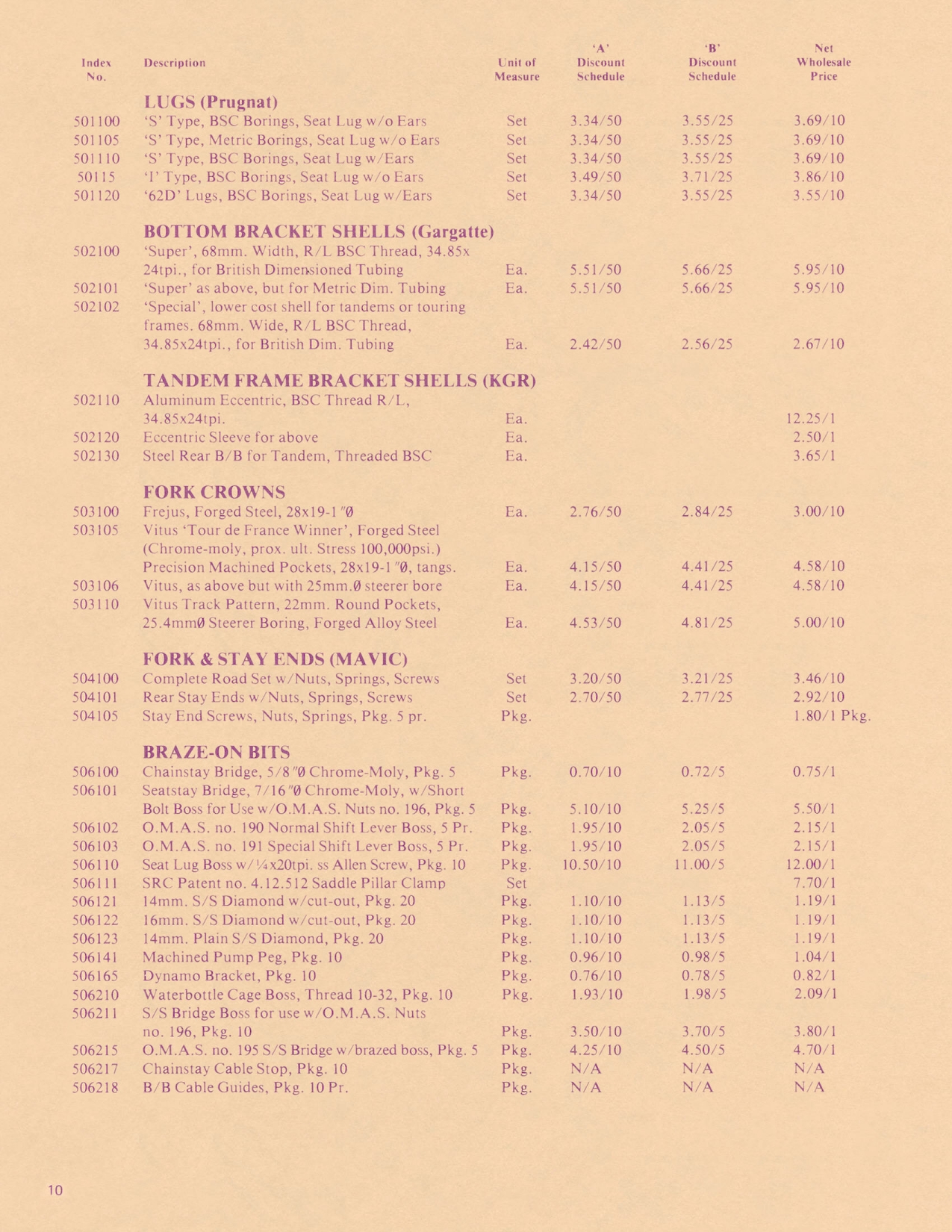Strawberry Racing Cycles catalog (1979)