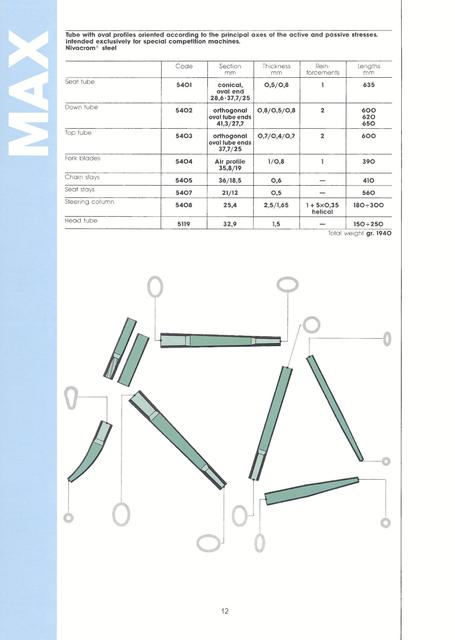 Columbus / A.L. Colombo catalog (1987)