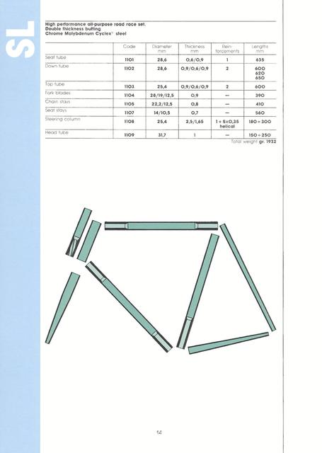 Columbus / A.L. Colombo catalog (1987)