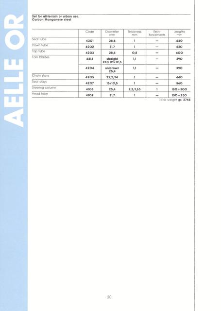 Columbus / A.L. Colombo catalog (1987)