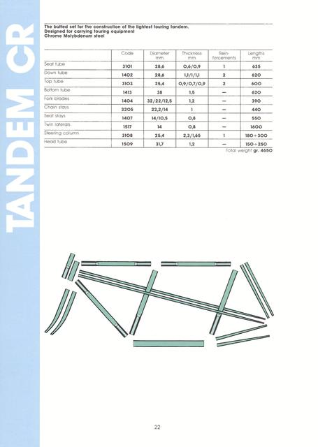Columbus / A.L. Colombo catalog (1987)
