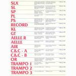 Columbus / A.L. Colombo brochure (1984)