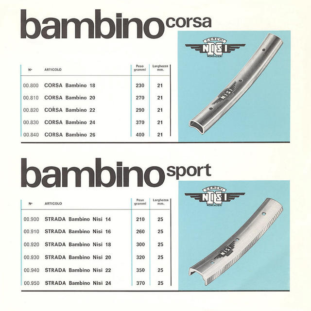 Nisi catalog (1977) - Page 006