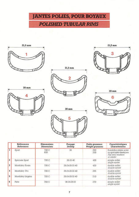 MAVIC catalog (1980) - Page 007