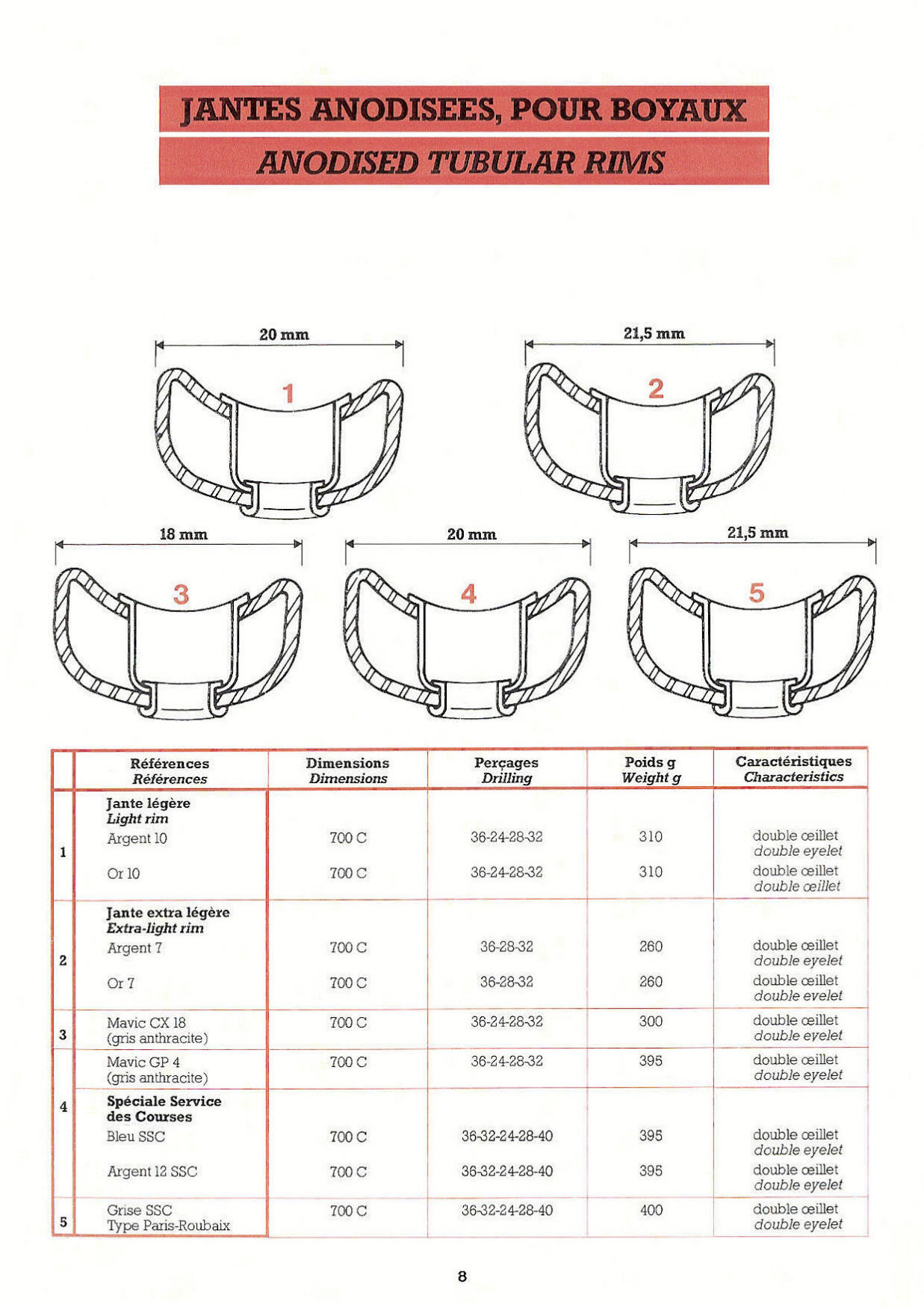 MAVIC catalog (1980) - Page 008