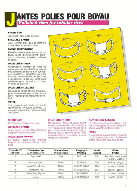 MAVIC catalog (1984-1985) - Page 011