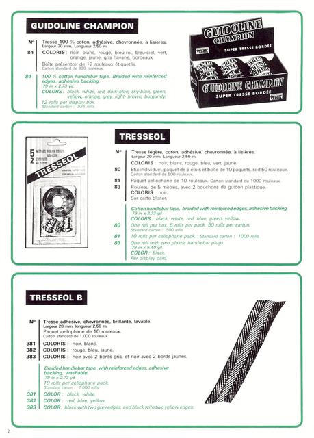 Velox / Tressostar / Tressorex / Tresseol / Guidoline / Plastilac catalog (1985)