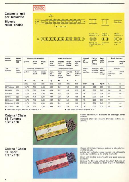 Regina catalog (1978)