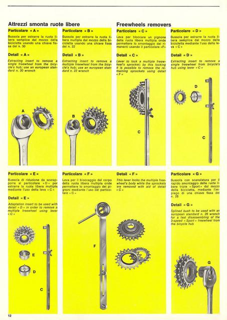 Regina catalog (1978)