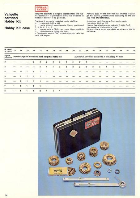 Regina catalog (1978)