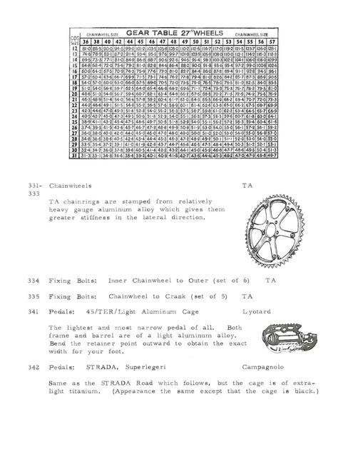 Hi-E parts list / price list (1971)