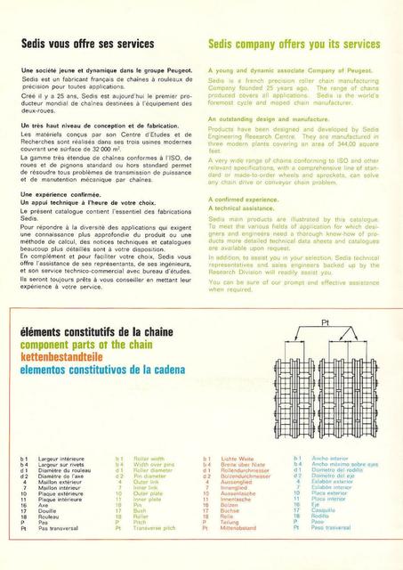 Sedis catalog (05-1971)