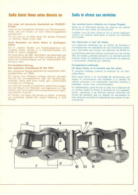 Sedis catalog (05-1971)