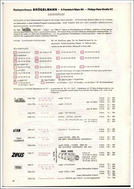 Brügelmann catalog (1975)