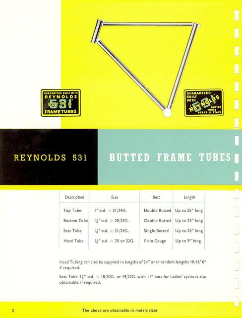 Reynolds catalog (1950's)