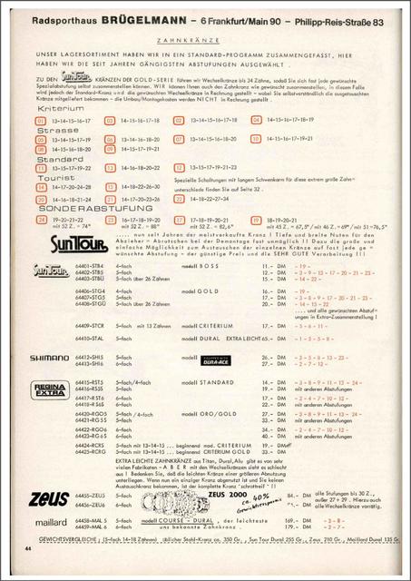 Brügelmann catalog (1976)