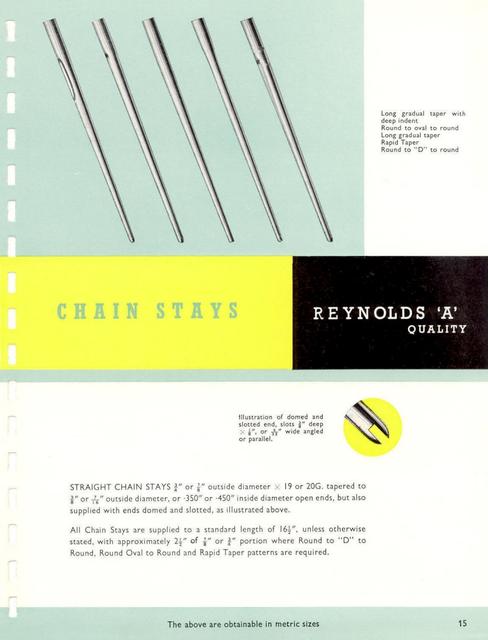 Reynolds catalog (1950's)