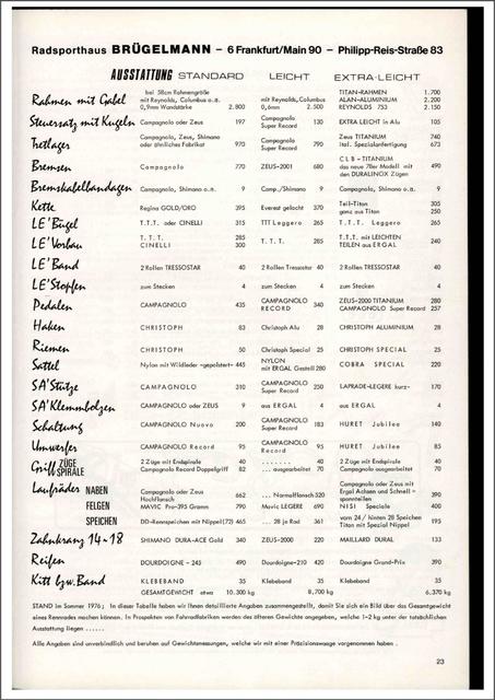 Brügelmann catalog (1978)