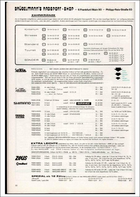 Brügelmann catalog (1979)