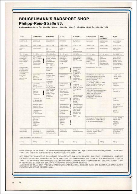 Brügelmann catalog (1979)