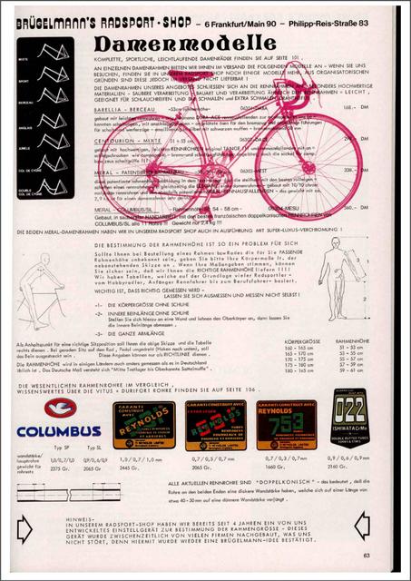 Brügelmann catalog (1980)