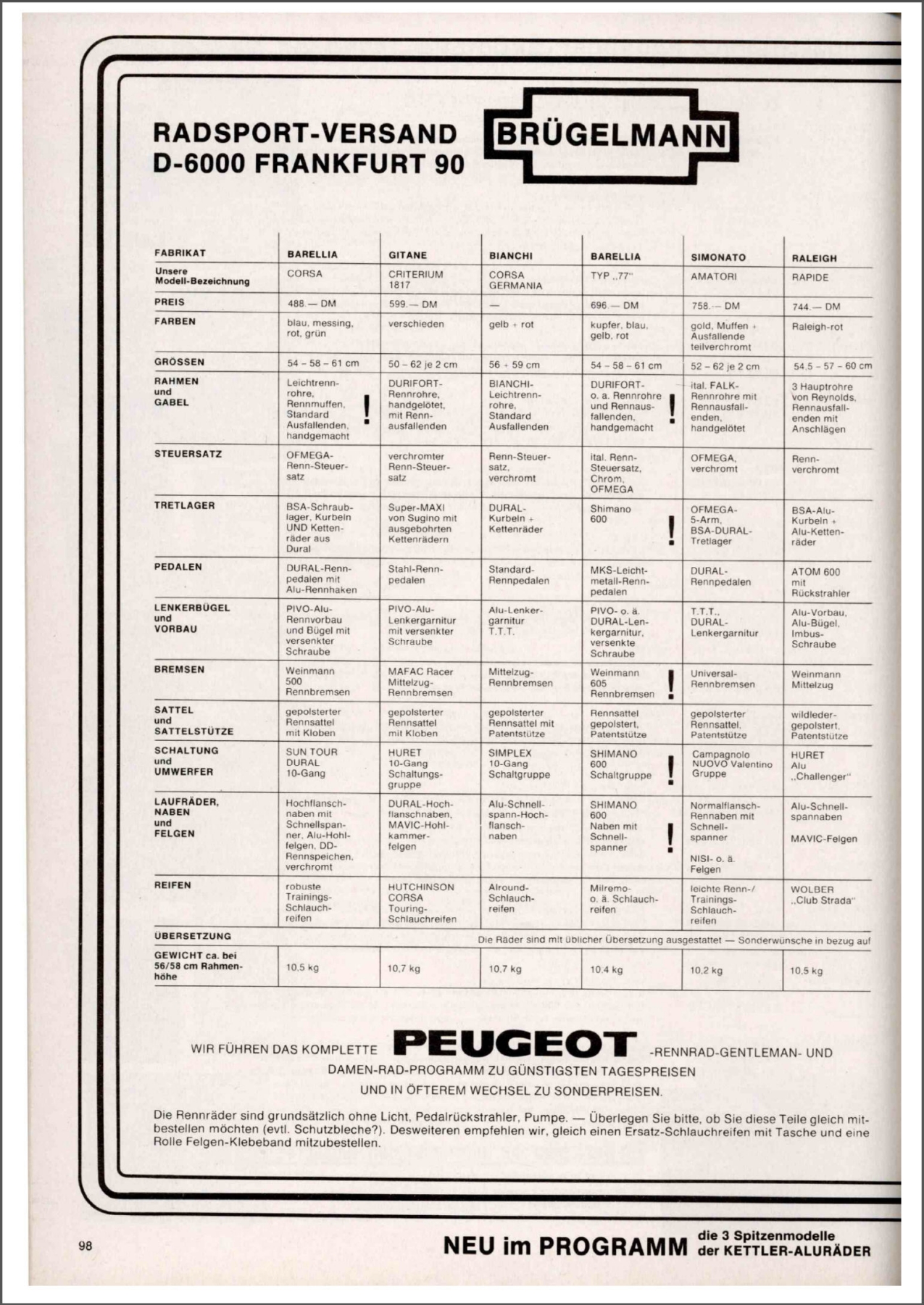 Brügelmann catalog (1980)