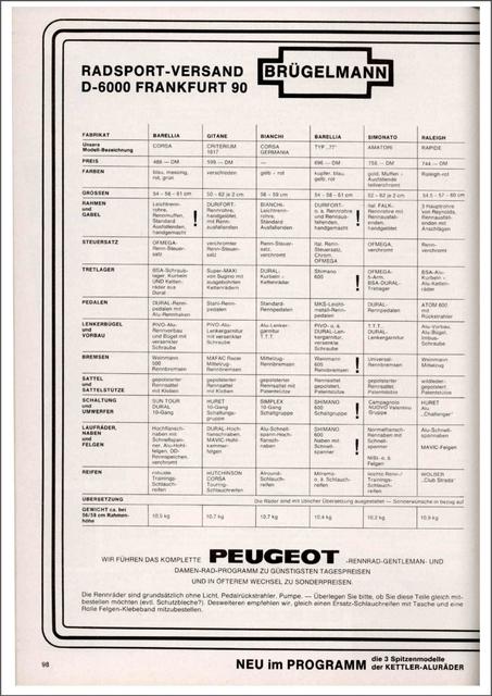 Brügelmann catalog (1980)