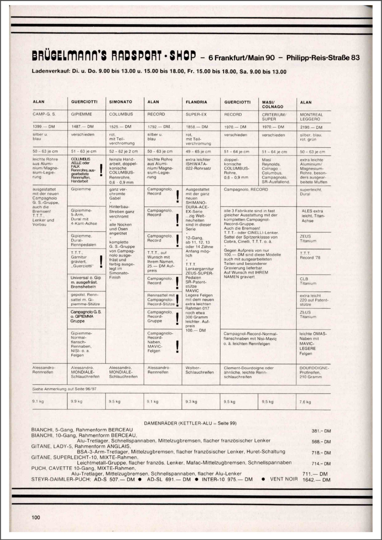 Brügelmann catalog (1980)