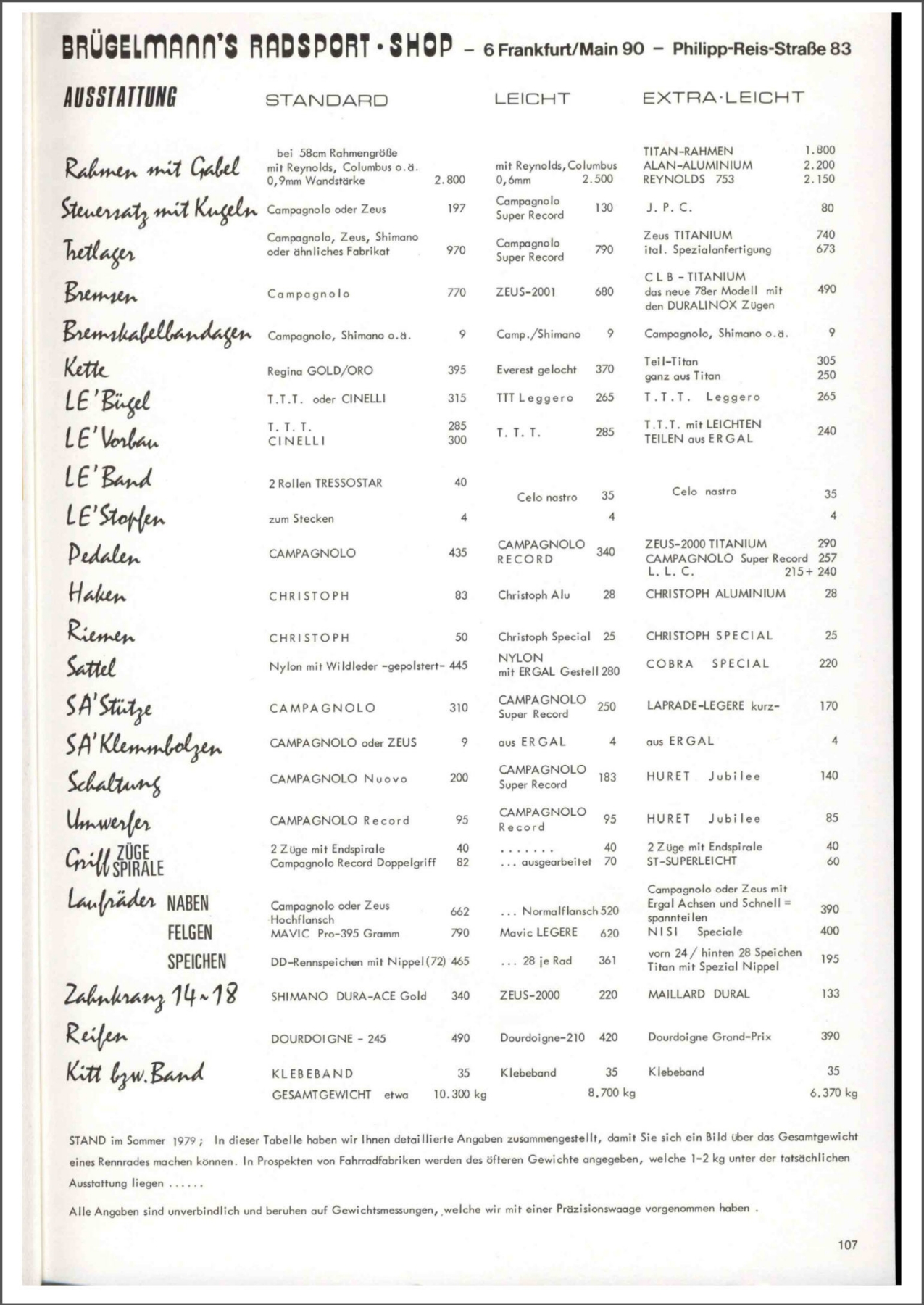 Brügelmann catalog (1980)
