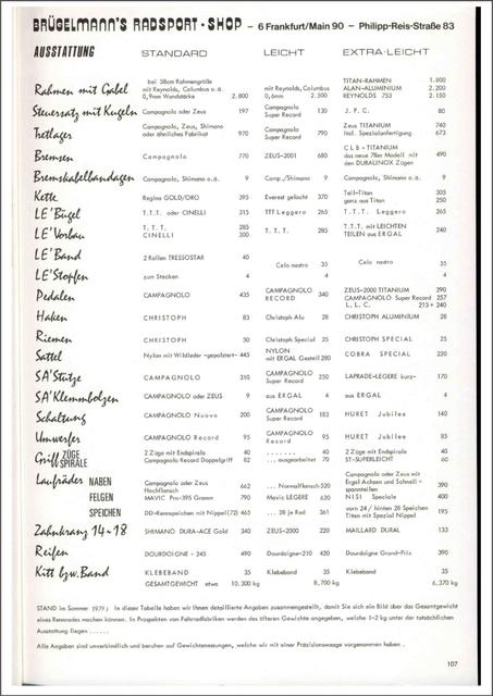 Brügelmann catalog (1980)