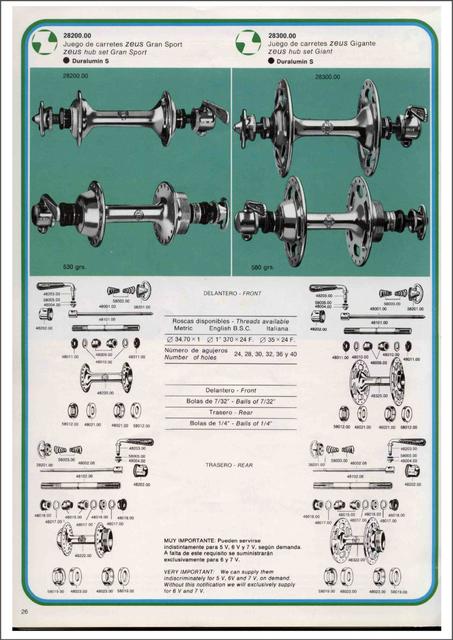 Zeus catalog # 104 (1980)