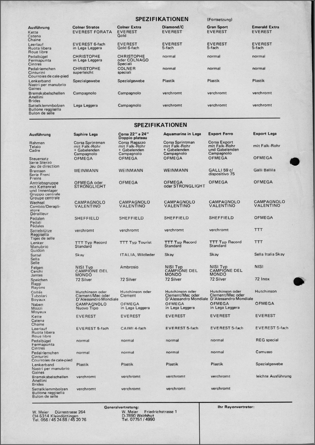 Colner catalog (1976)