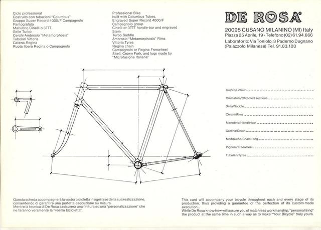 De Rosa catalog (1984)