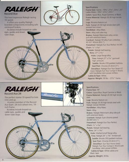 Raleigh catalog (1973)