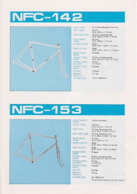 National / Panasonic catalog (1973)