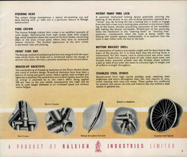 Raleigh catalog (1946)