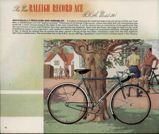 Raleigh catalog (1946)