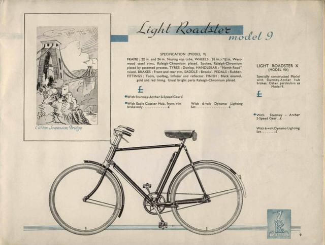 Raleigh catalog (1936)