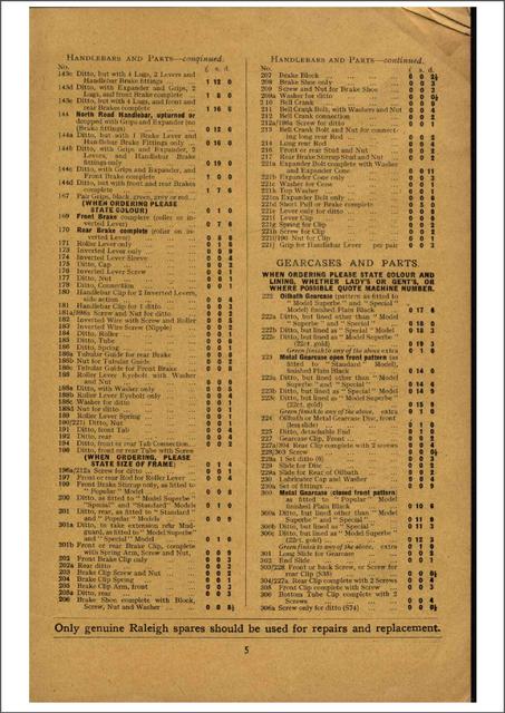 Raleigh spares price list (1928)