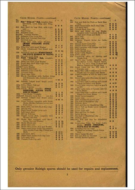 Raleigh spares price list (1928)