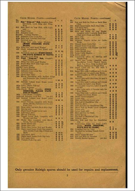 Raleigh spares price list (1928)