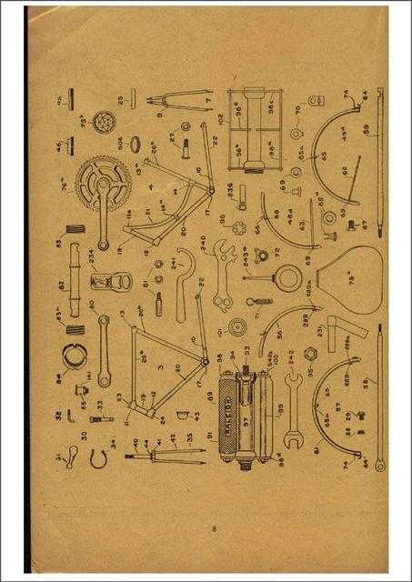 Raleigh spares price list (1928)