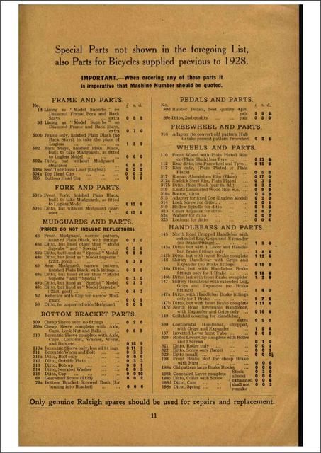 Raleigh spares price list (1928)