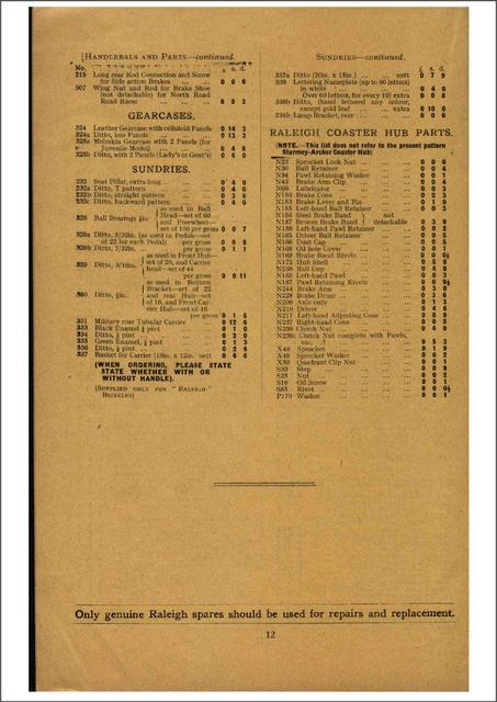 Raleigh spares price list (1928)