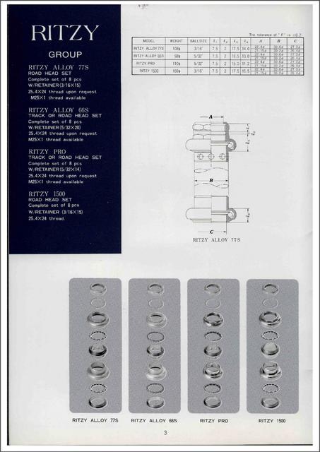 Tange-Seiki catalog (1982)