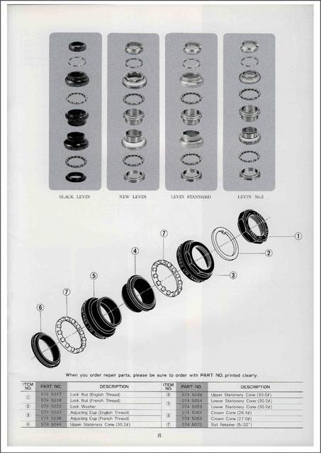 Tange-Seiki catalog (1982)