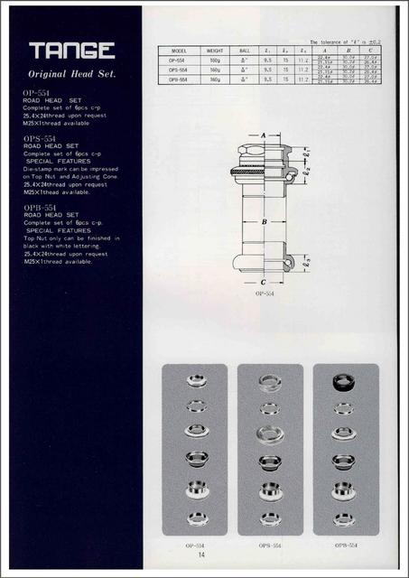 Tange-Seiki catalog (1982)