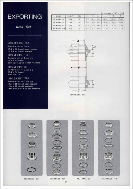 Tange-Seiki catalog (1982)