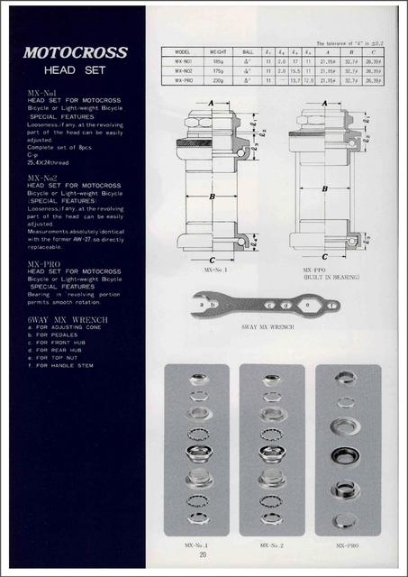 Tange-Seiki catalog (1982)