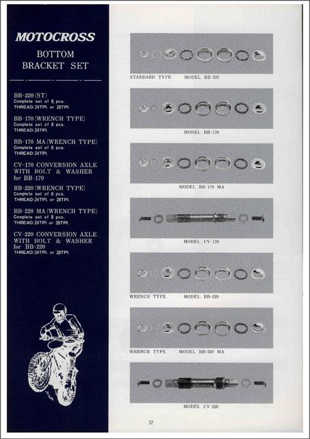 Tange-Seiki catalog (1982)